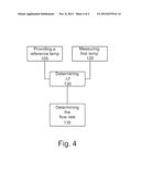 Method and Apparatus for the Measurement of Flow in Gas or Oil Pipes diagram and image