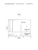 HEAT-RESISTANT SUPERALLOY diagram and image