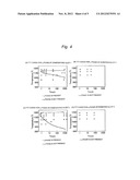 HEAT-RESISTANT SUPERALLOY diagram and image