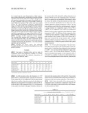 HEAT-RESISTANT SUPERALLOY diagram and image