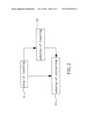 METHOD FOR RECYCLING METALS FROM WASTE MOLYBDIC CATALYSTS diagram and image