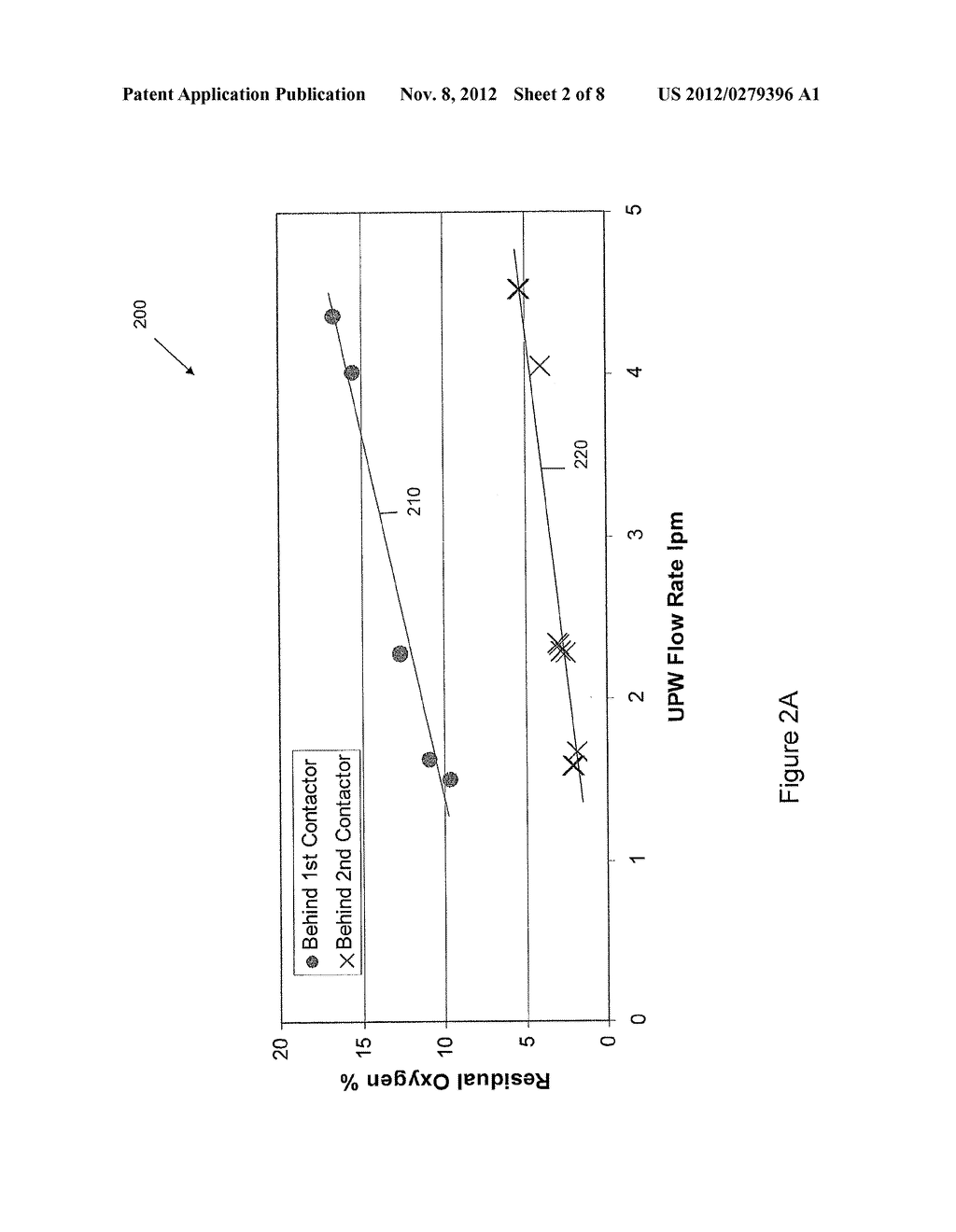 System to remove Dissolved Gases Selectively from Liquids - diagram, schematic, and image 03