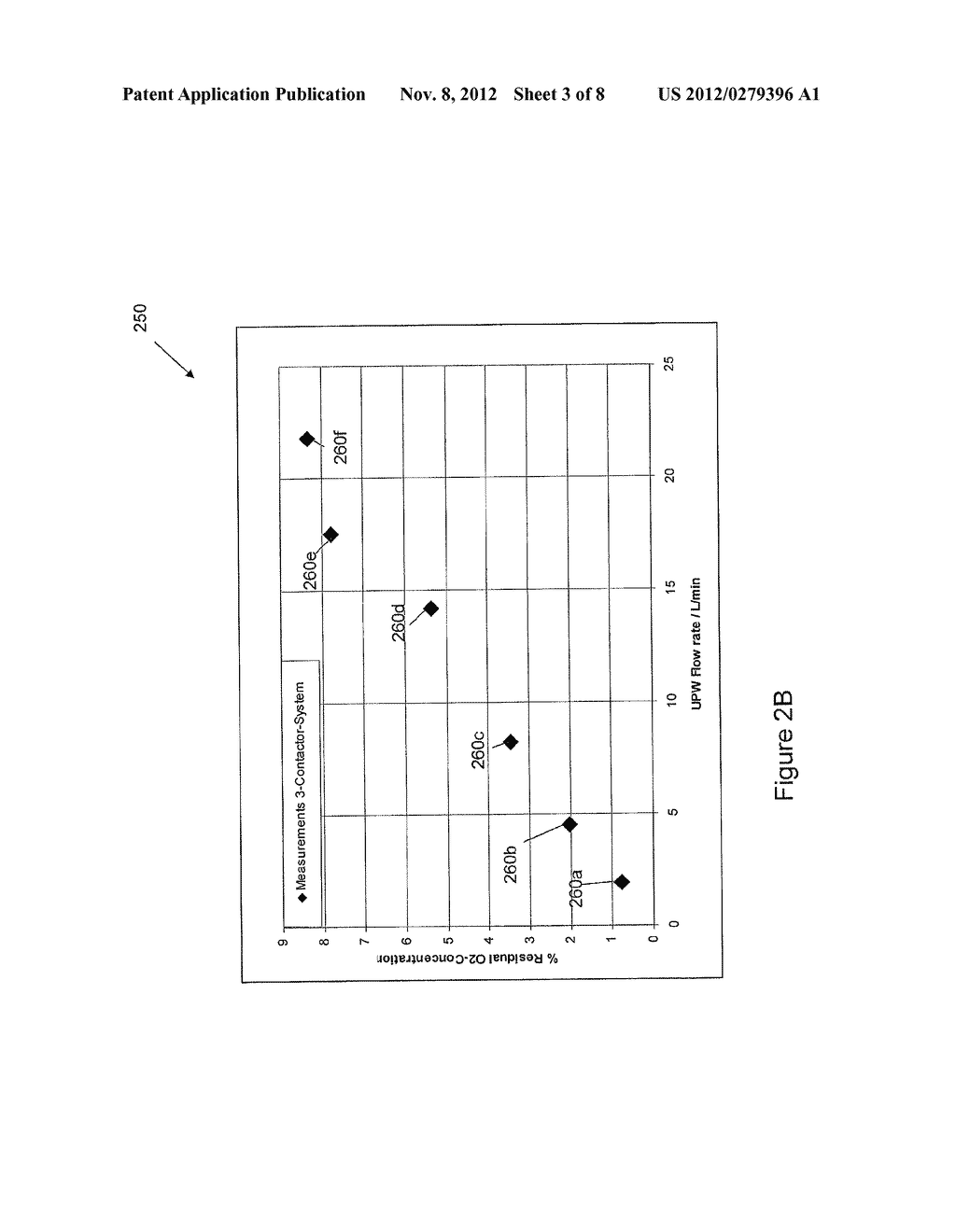 System to remove Dissolved Gases Selectively from Liquids - diagram, schematic, and image 04