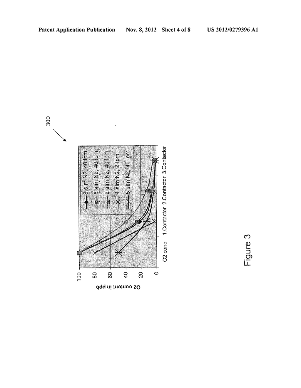 System to remove Dissolved Gases Selectively from Liquids - diagram, schematic, and image 05