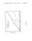 System to remove Dissolved Gases Selectively from Liquids diagram and image