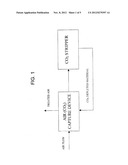 AIR COLLECTOR WITH FUNCTIONALIZED ION EXCHANGE MEMBRANE FOR CAPTURING     AMBIENT CO2 diagram and image