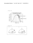 SOLAR CELL, SOLAR CELL PANEL, AND DEVICE COMPRISING SOLAR CELL diagram and image