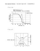 SOLAR CELL, SOLAR CELL PANEL, AND DEVICE COMPRISING SOLAR CELL diagram and image