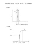 PHOTOVOLTAIC ELEMENT WITH INCREASED LONG-TERM STABILITY diagram and image