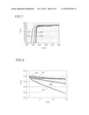 PHOTOVOLTAIC ELEMENT WITH INCREASED LONG-TERM STABILITY diagram and image