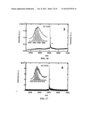 SOLUBLE GRAPHENE NANOSTRUCTURES AND ASSEMBLIES THEREFROM diagram and image