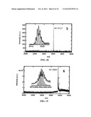 SOLUBLE GRAPHENE NANOSTRUCTURES AND ASSEMBLIES THEREFROM diagram and image