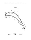 METHOD FOR MANUFACTURING VANE diagram and image