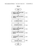 METHOD FOR MANUFACTURING VANE diagram and image