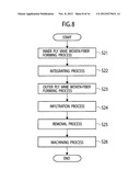 METHOD FOR MANUFACTURING VANE diagram and image