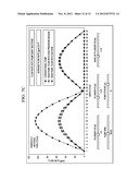 High pressure stimulation pump diagram and image