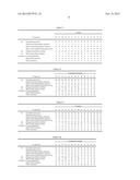 ELECTRIC WIRE FOR AUTOMOBILE diagram and image