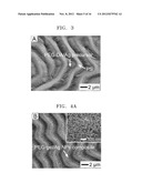 COMPOSITION FOR FORMING STRETCHABLE CONDUCTIVE PATTERN, METHOD OF     PRODUCING THE STRETCHABLE CONDUCTIVE PATTERN USING THE COMPOSITION, AND     ELECTRONIC DEVICE INCLUDING STRETCHABLE CONDUCTIVE ELECTRODE diagram and image