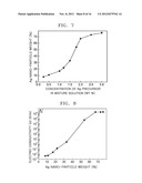 COMPOSITION FOR FORMING STRETCHABLE CONDUCTIVE PATTERN, METHOD OF     PRODUCING THE STRETCHABLE CONDUCTIVE PATTERN USING THE COMPOSITION, AND     ELECTRONIC DEVICE INCLUDING STRETCHABLE CONDUCTIVE ELECTRODE diagram and image