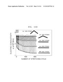 COMPOSITION FOR FORMING STRETCHABLE CONDUCTIVE PATTERN, METHOD OF     PRODUCING THE STRETCHABLE CONDUCTIVE PATTERN USING THE COMPOSITION, AND     ELECTRONIC DEVICE INCLUDING STRETCHABLE CONDUCTIVE ELECTRODE diagram and image