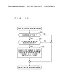 MULTI-CAR ELEVATOR CONTROL DEVICE diagram and image