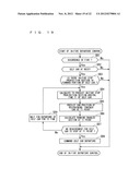 MULTI-CAR ELEVATOR CONTROL DEVICE diagram and image