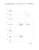 HEATED UNDER-BODY WARMING SYSTEMS diagram and image