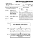 MAGNETIC STRIPE-BASED TRANSACTIONS USING MOBILE COMMUNICATION DEVICES diagram and image