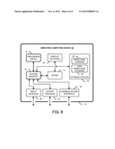 MAGNETIC STRIPE-BASED TRANSACTIONS USING MOBILE COMMUNICATION DEVICES diagram and image