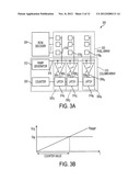 CORRELATED DOUBLE SAMPLING diagram and image