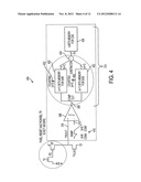 CORRELATED DOUBLE SAMPLING diagram and image