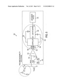 CORRELATED DOUBLE SAMPLING diagram and image