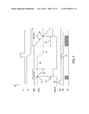 CORRELATED DOUBLE SAMPLING diagram and image