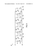 CORRELATED DOUBLE SAMPLING diagram and image