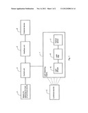 MULTIFUNCTIONAL RADIOMETER, HOSPITAL EQUIPMENT, MULTIUSE MEASUREMENT TOOL,     SYSTEM AND METHOD FOR MEASURING IRRADIANCE IN PHOTOTHERAPY diagram and image