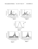 OBTAINING ELEMENTAL CONCENTRATION PROFILE OF SAMPLE diagram and image