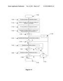 OBTAINING ELEMENTAL CONCENTRATION PROFILE OF SAMPLE diagram and image