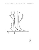 VALVE ARRANGEMENT diagram and image