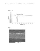 METAL-NANOPARTICLE-CONTAINING COMPOSITE, DISPERSION LIQUID THEREOF, AND     METHODS FOR PRODUCING THE METAL-NANOPARTICLE-CONTAINING COMPOSITE AND THE     DISPERSION LIQUID diagram and image