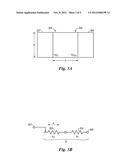 GCIB-TREATED RESISTIVE DEVICE diagram and image