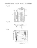 RESISTANCE CHANGING ELEMENT, SEMICONDUCTOR DEVICE, AND METHOD FOR FORMING     RESISTANCE CHANGE ELEMENT diagram and image