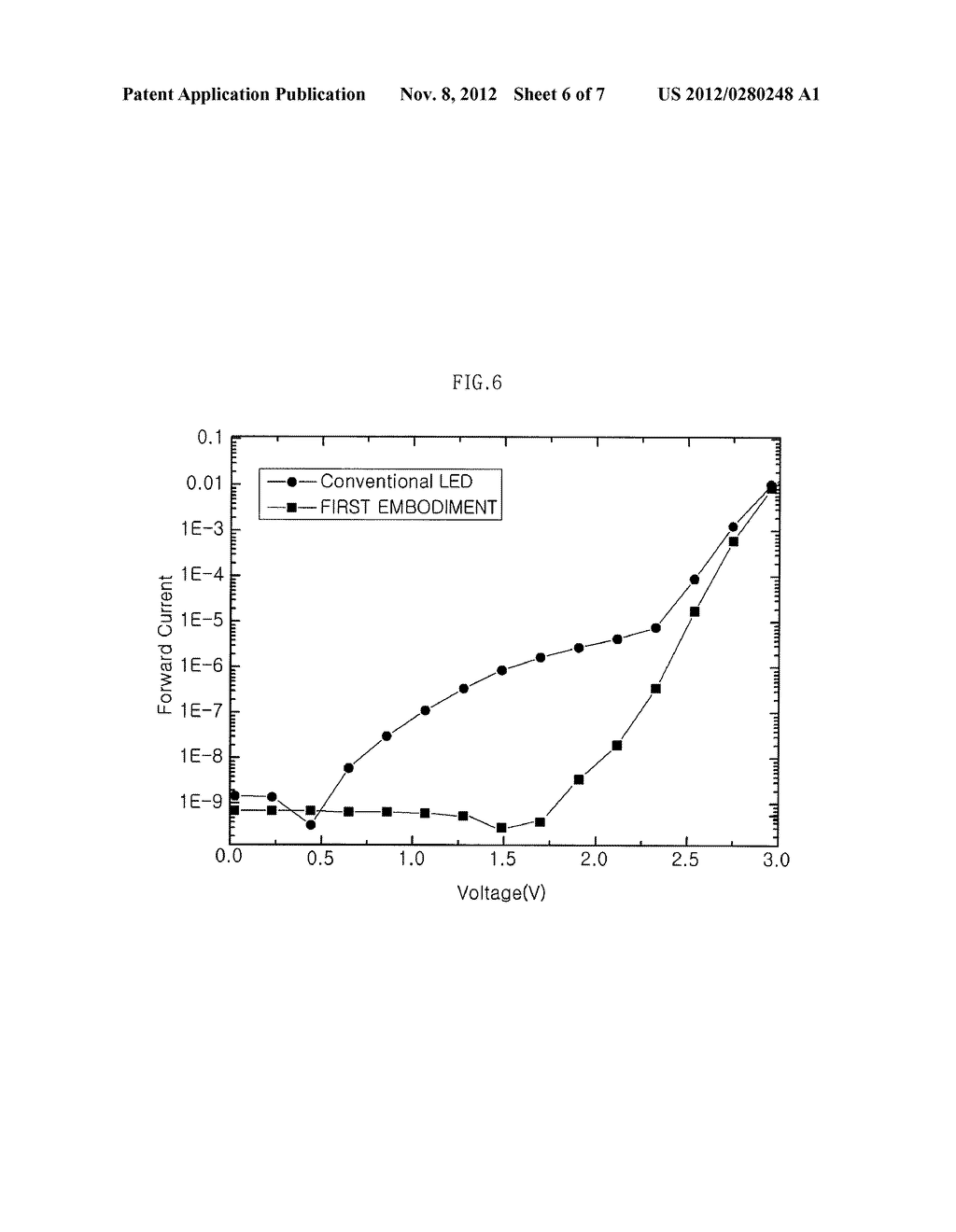 SEMICONDUCTOR LIGHT EMITTING DEVICE AND METHOD OF MANUFACTURING THE SAME - diagram, schematic, and image 07