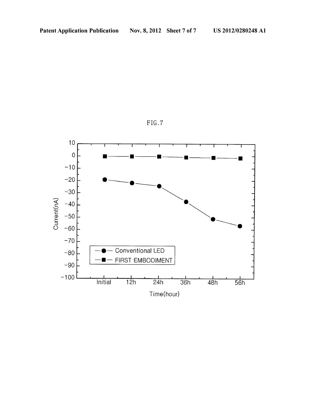 SEMICONDUCTOR LIGHT EMITTING DEVICE AND METHOD OF MANUFACTURING THE SAME - diagram, schematic, and image 08