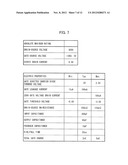 SEMICONDUCTOR DEVICE AND ELECTRONIC DEVICE diagram and image