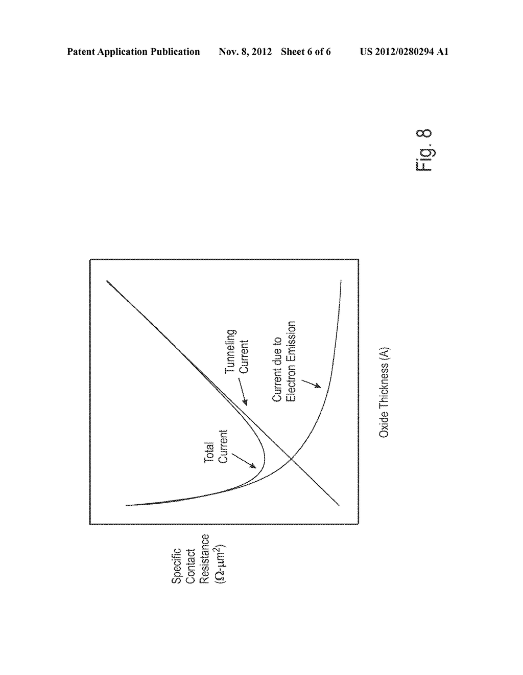 METHOD FOR DEPINNING THE FERMI LEVEL OF A SEMICONDUCTOR AT AN ELECTRICAL     JUNCTION AND DEVICES INCORPORATING SUCH JUNCTIONS - diagram, schematic, and image 07