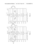 PERPENDICULAR MAGNETIC TUNNEL JUNCTION (pMTJ) WITH IN-PLANE MAGNETO-STATIC     SWITCHING-ENHANCING LAYER diagram and image