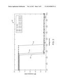 PERPENDICULAR MAGNETIC TUNNEL JUNCTION (pMTJ) WITH IN-PLANE MAGNETO-STATIC     SWITCHING-ENHANCING LAYER diagram and image