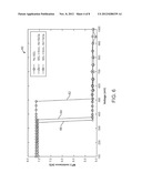 PERPENDICULAR MAGNETIC TUNNEL JUNCTION (pMTJ) WITH IN-PLANE MAGNETO-STATIC     SWITCHING-ENHANCING LAYER diagram and image