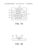 PHOTODETECTOR AND A METHOD OF FORMING THE SAME diagram and image