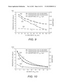 PHOTODETECTOR AND A METHOD OF FORMING THE SAME diagram and image